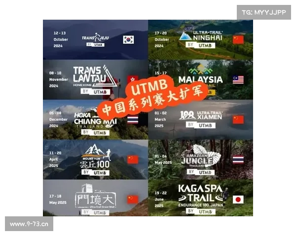utmb 中国