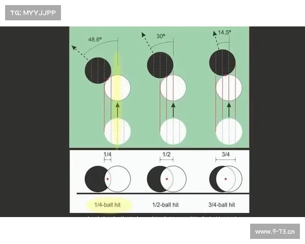 桌球规则视频教程