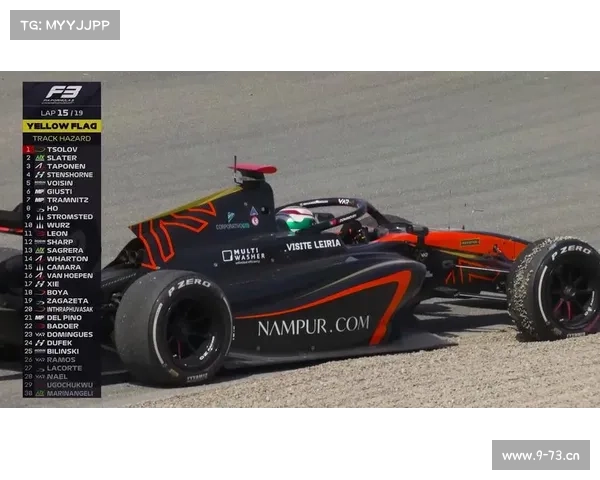 欧洲f3 赛事欧洲f3锦标赛