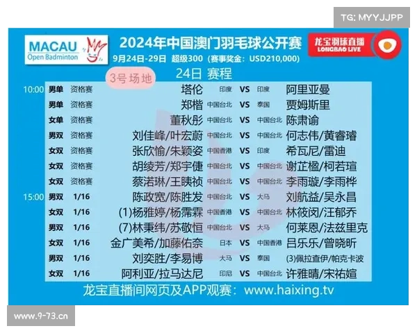 澳大利亚公开赛赛程